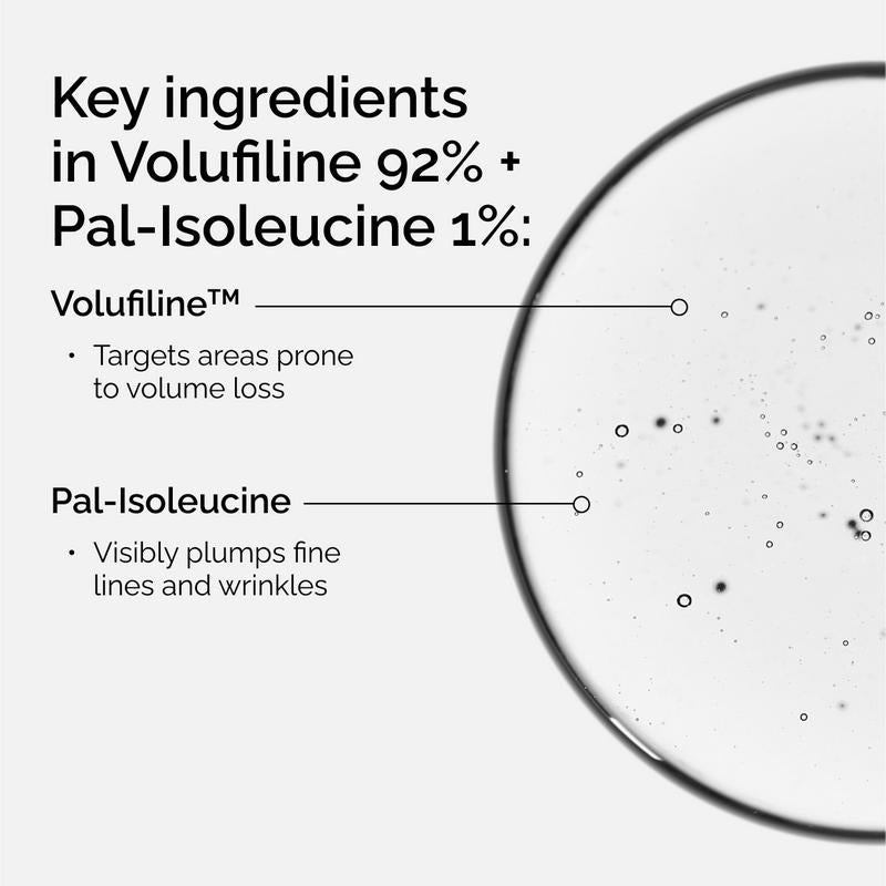 NIEUW The Ordinary – Volufiline 92% + Pal-Isoleucine 1% (Volume-Boost Serum)